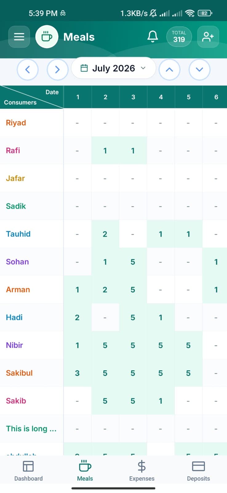 Melager meals screen showing a monthly grid of consumers and daily meal counts